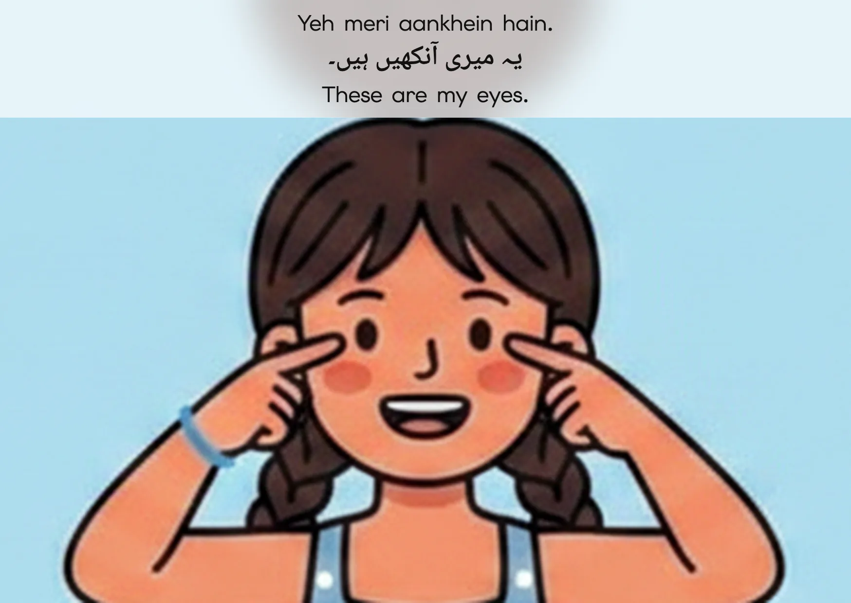Flashcard: These are my eyes. (یہ میری آنکھیں ہیں۔)