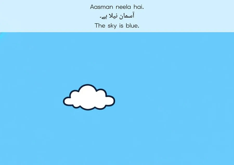 Flashcard: The sky is blue. (آسمان نیلا ہے۔)