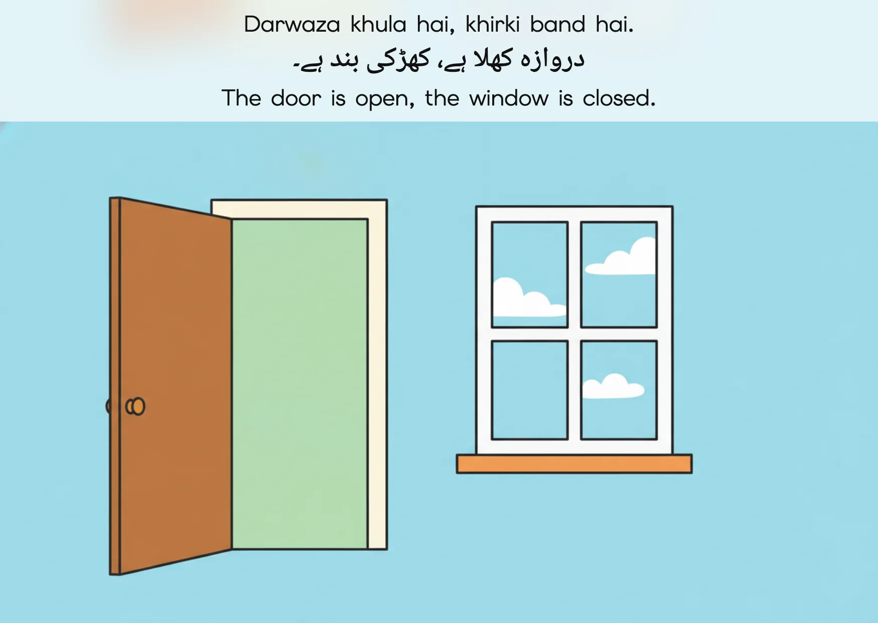Flashcard: The door is open, the window is closed. (دروازہ کھلا ہے، کھڑکی بند ہے۔)