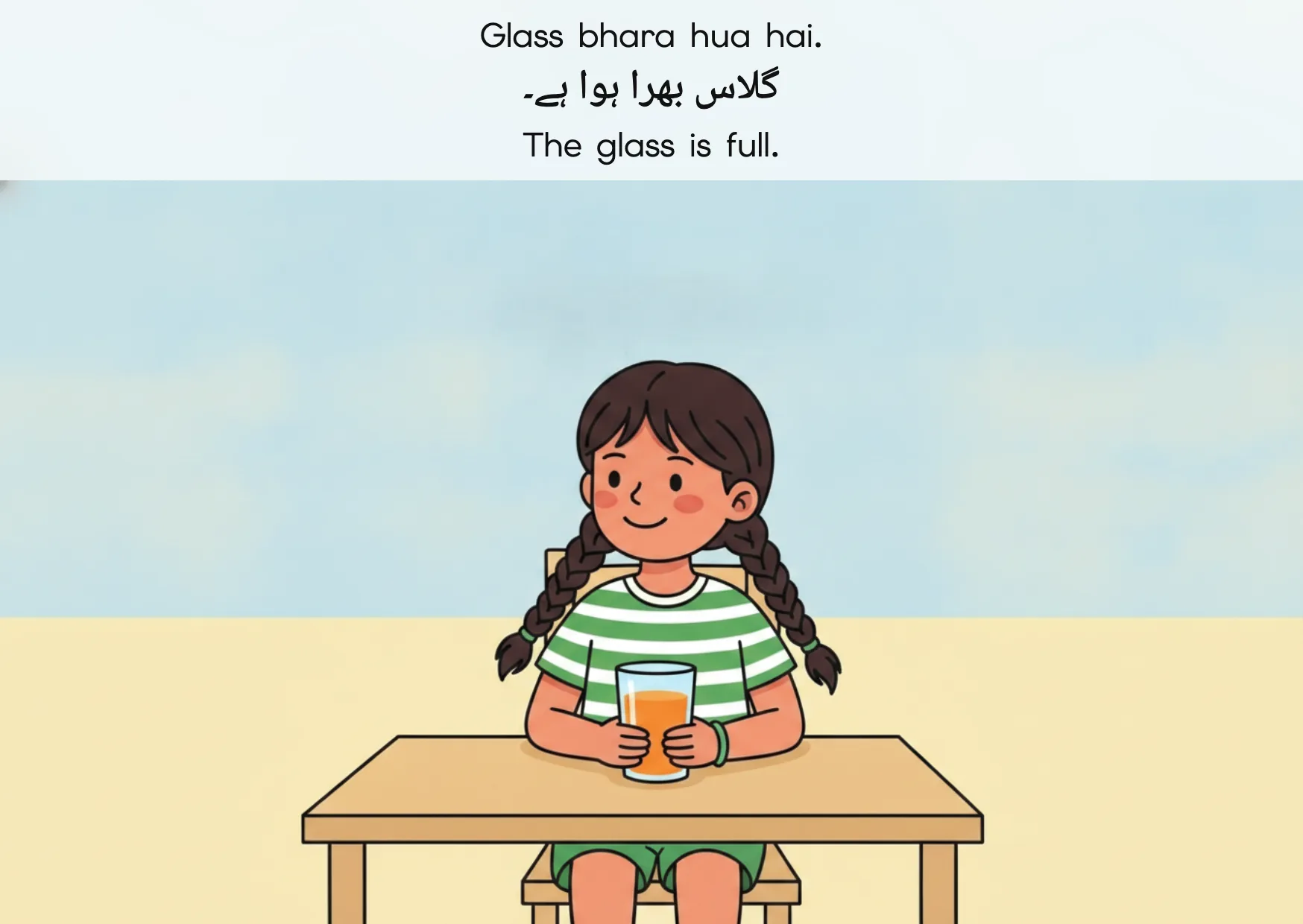 Flashcard: The glass is full. (گلاس بھرا ہوا ہے۔)