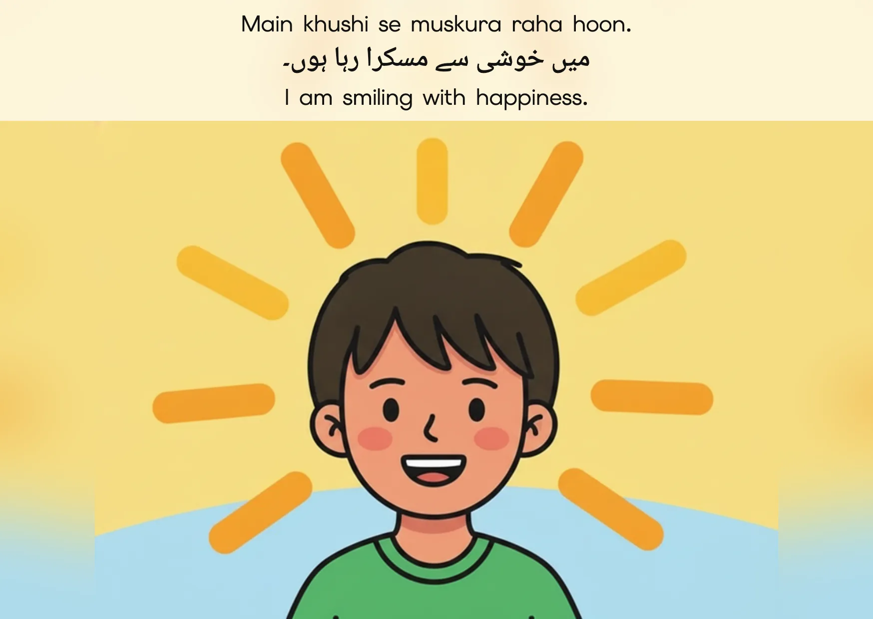 Flashcard: I am smiling with happiness. (میں خوشی سے مسکرا رہا ہوں۔)