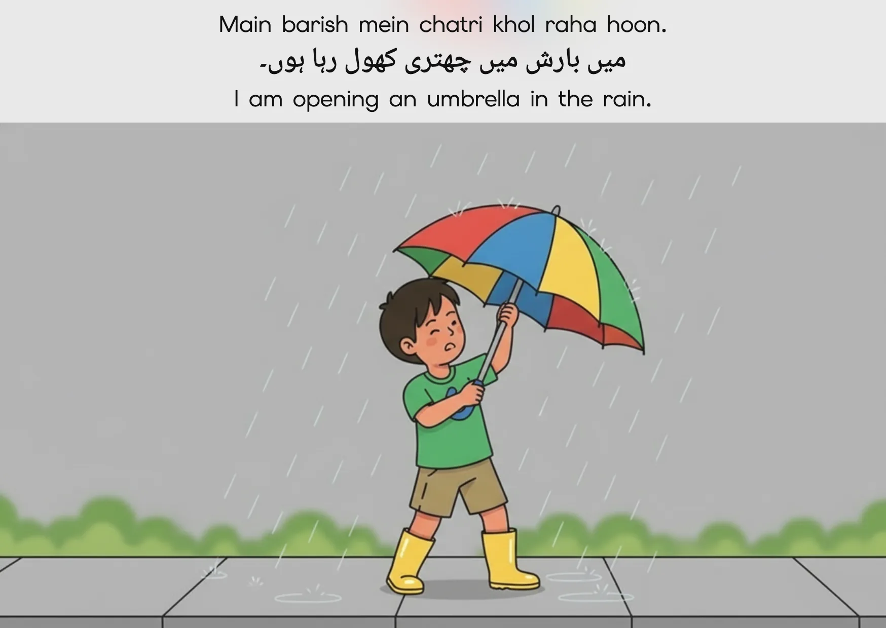 Flashcard: I am opening an umbrella in the rain. (میں بارش میں چھتری کھول رہا ہوں۔)