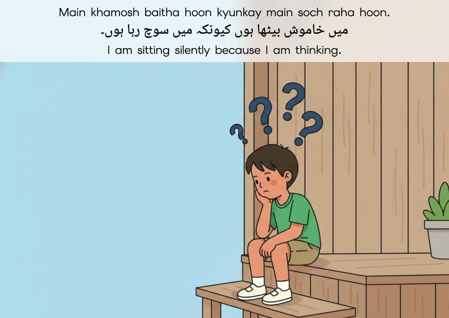 Flashcard: I am sitting silently because I am thinking. (میں خاموش بیٹھا ہوں کیونکہ میں سوچ رہا ہوں۔)