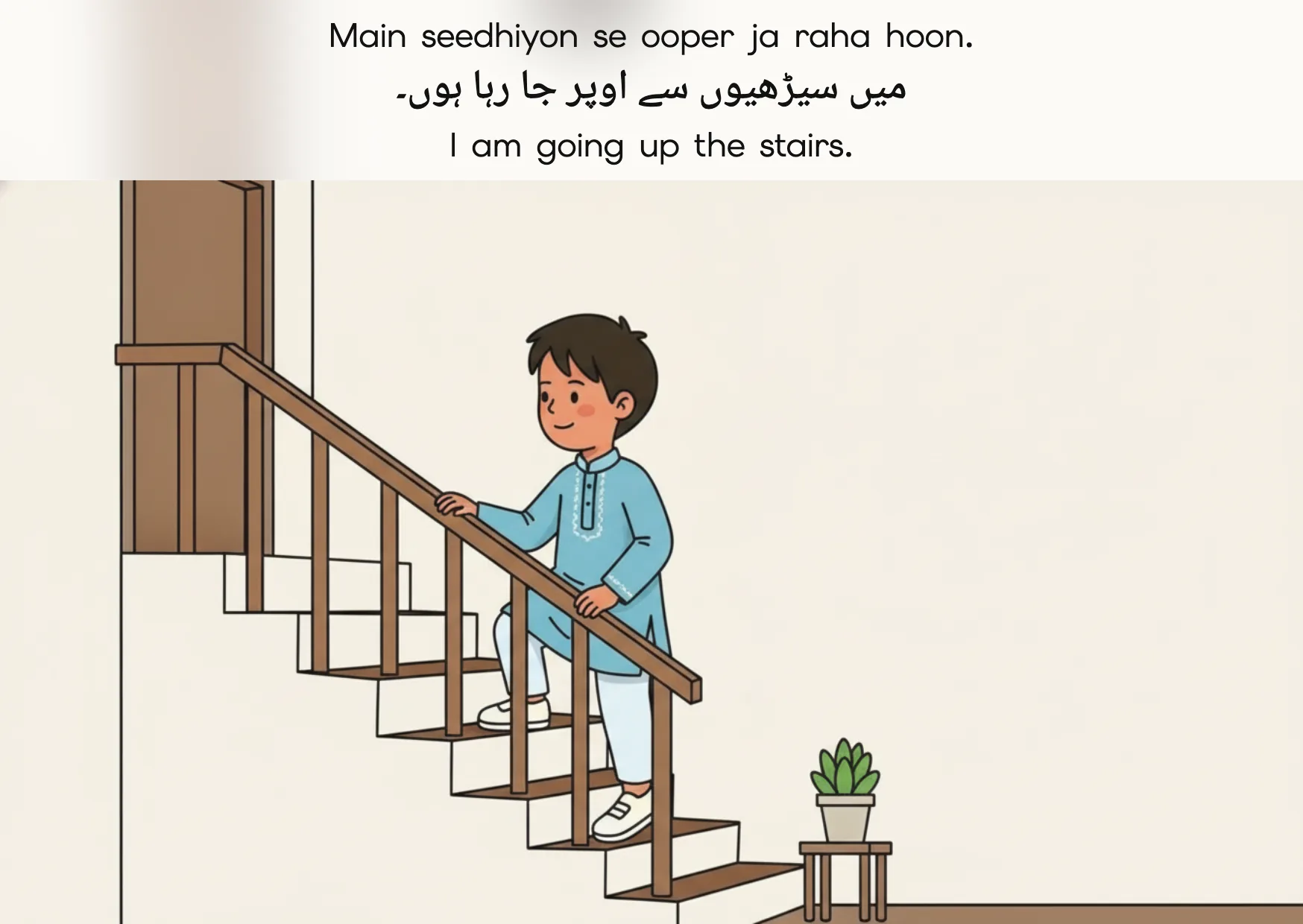 Flashcard: I am going up the stairs. (میں سیڑھیوں سے اوپر جا رہا ہوں۔)