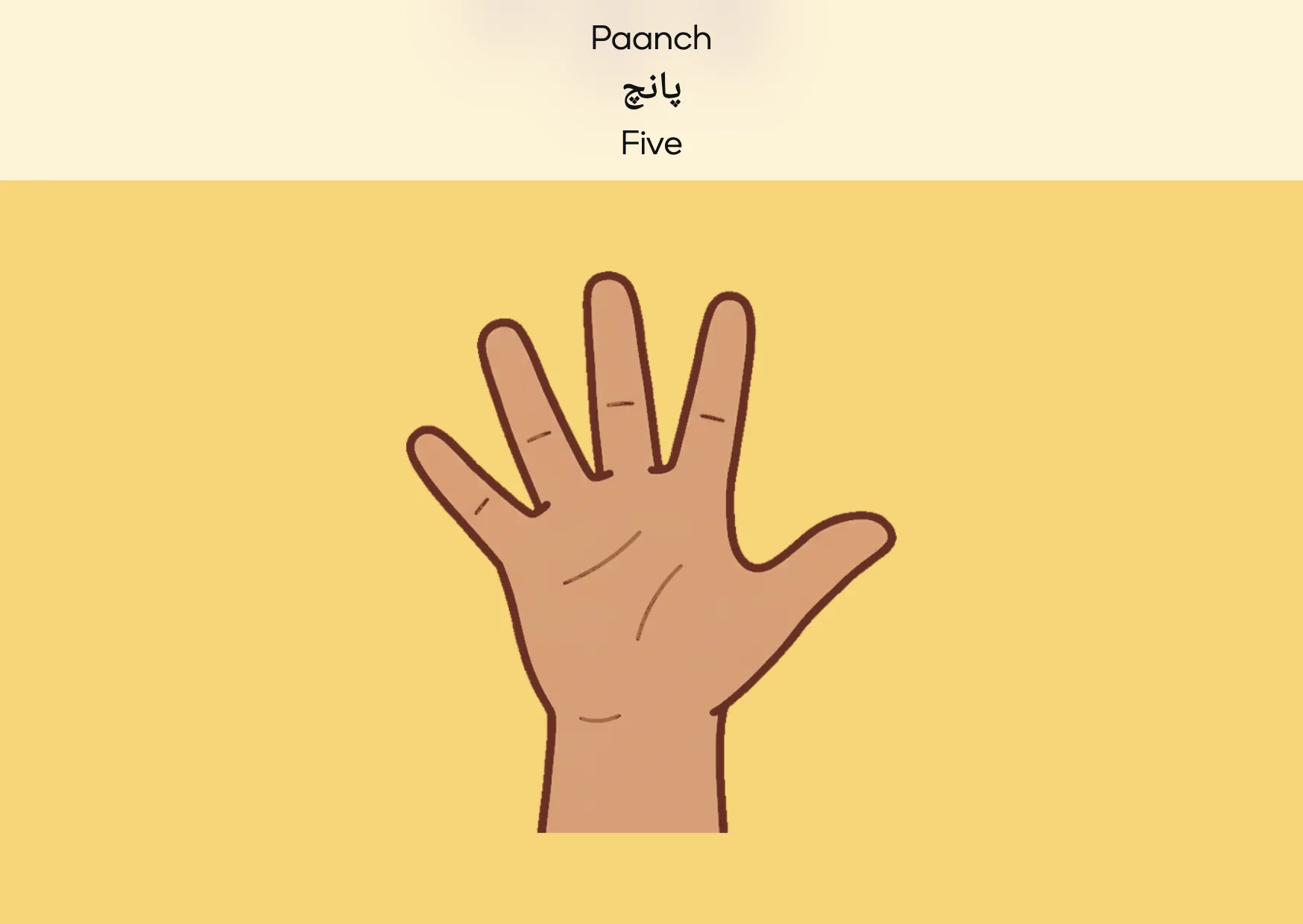 Flashcard: Five (پانچ)