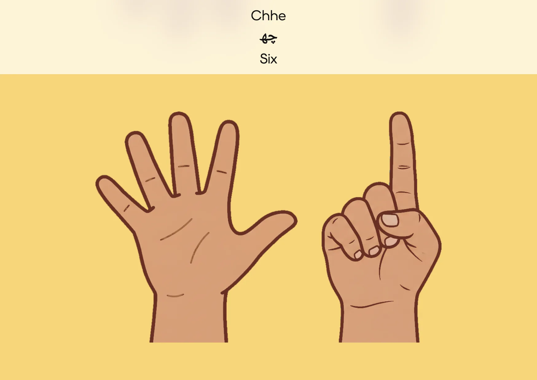 Flashcard: Six (چھ)