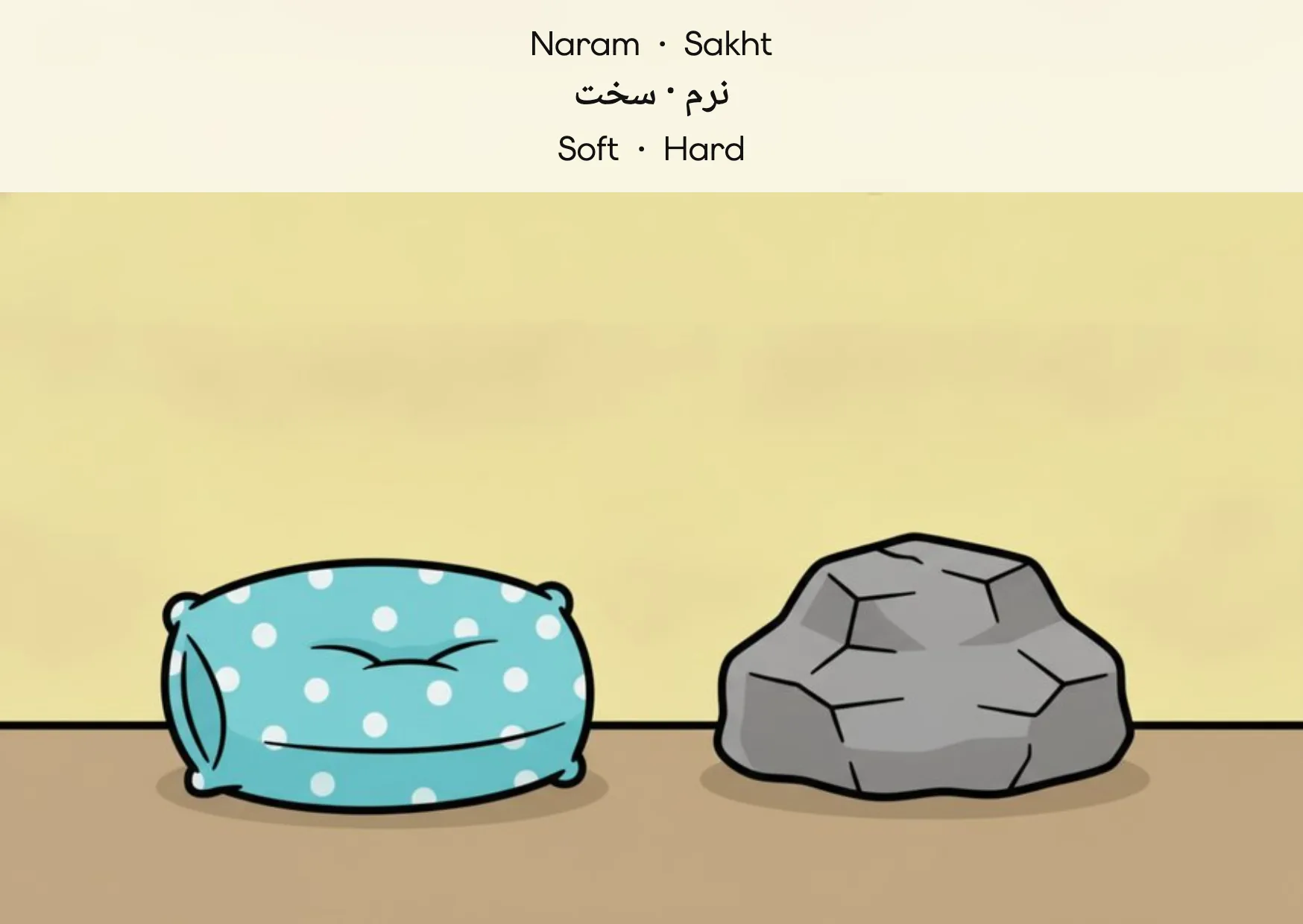 Flashcard: Soft · Hard (نرم · سخت)