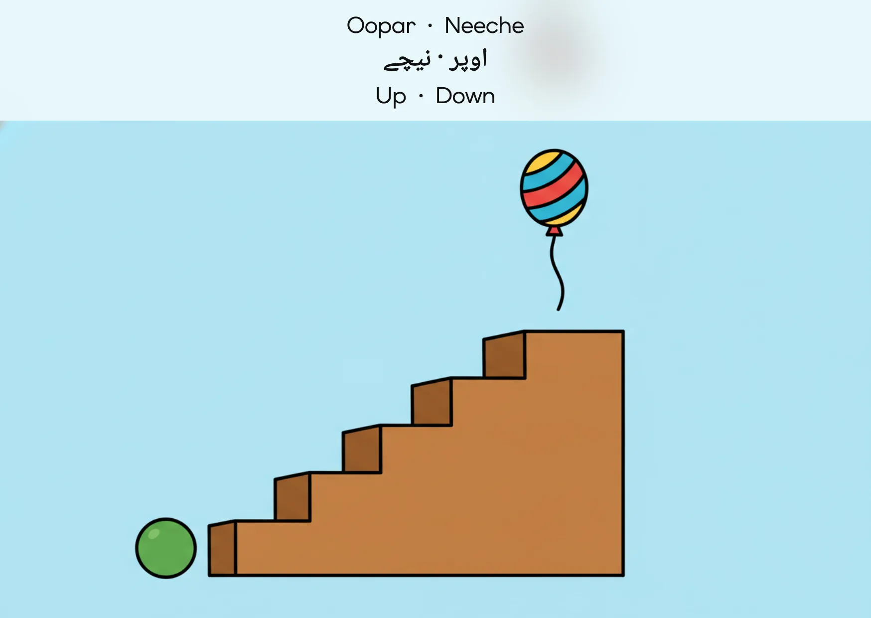Flashcard: Up · Down (اوپر · نیچے)