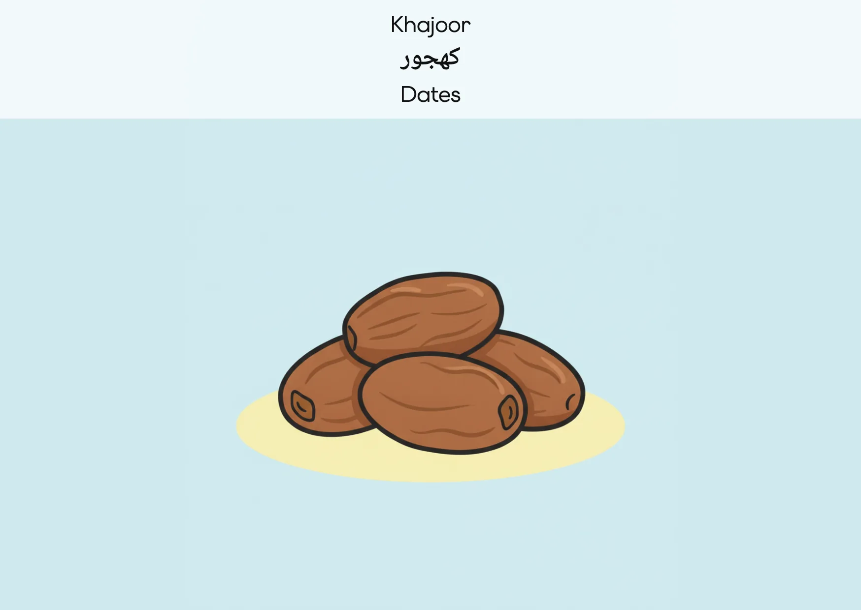 Flashcard: Dates (کھجور)