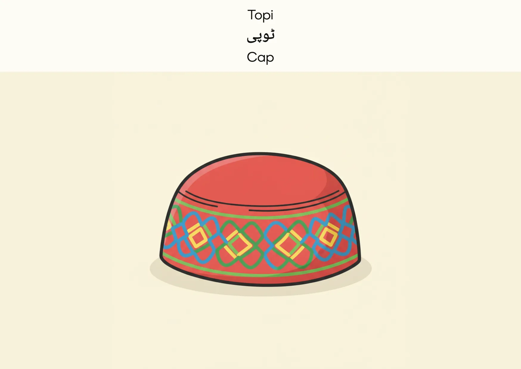 Flashcard: Cap (ٹوپی)