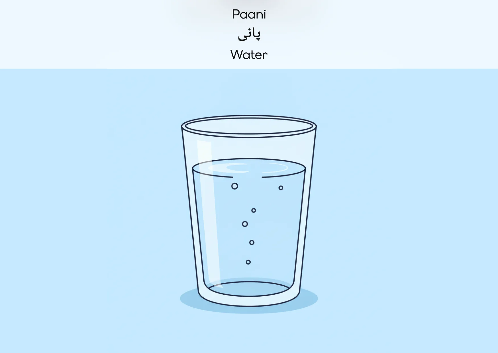 Flashcard: Water (پانی)