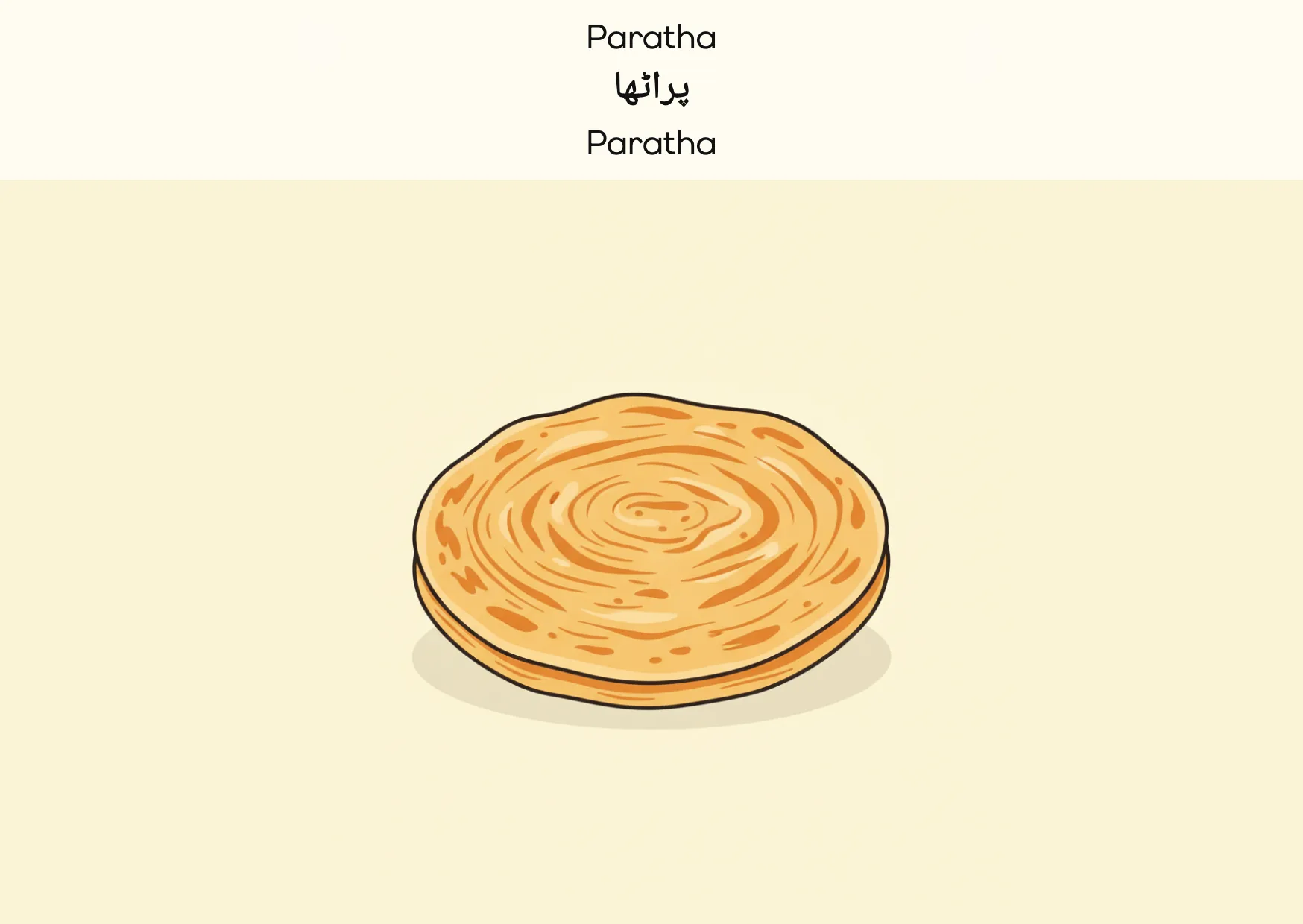Flashcard: Paratha (پراٹھا)