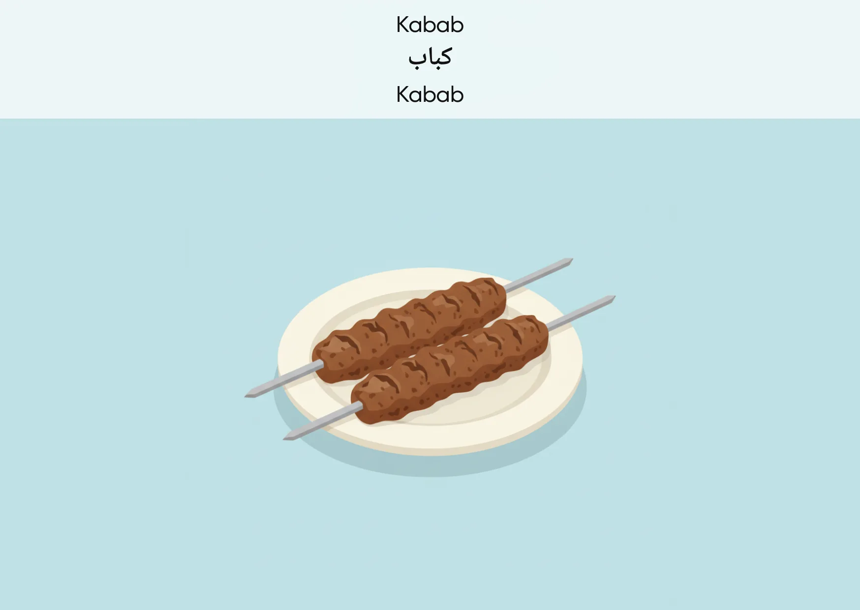 Flashcard: Kabab (کباب)